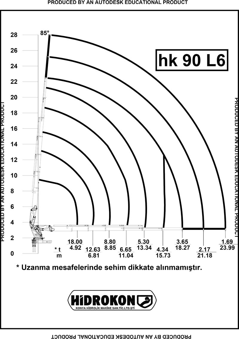 hidrokon_hk_90_l6_5.jpg