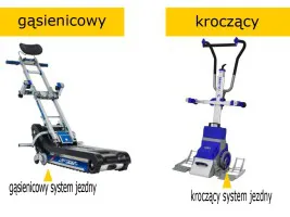 Sprzedaż i wypożyczalnia schodołazów transportowych