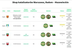 Skup monolitu ceramicznego Skup monolitu ceramicznego