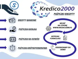 POŻYCZKI KREDYTY POŻYCZKI KREDYTY
